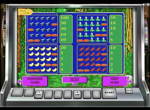 Игровой автомат Crazy Monkey на реальные деньги