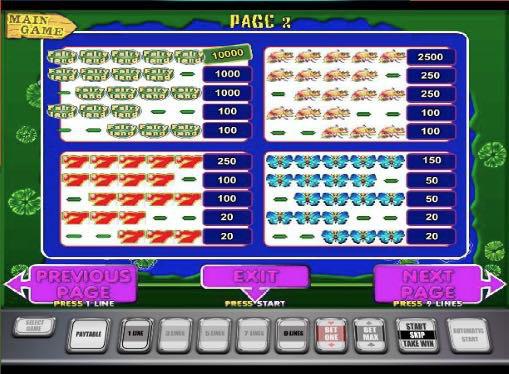Игровой автомат Fairy Land играть на деньги