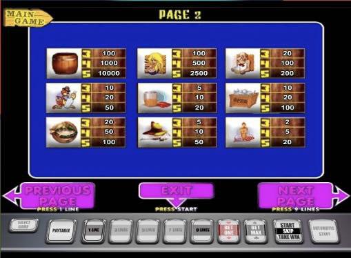 Игровой автомат Lucky Drink онлайн на деньги